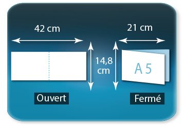 Dépliants / Plaquettes ouvert 420x148mm - fermé 210x148mm à l'italienne plié 1 pli type de pliage