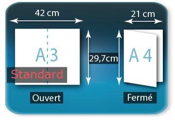 Dépliants / Plaquettes ouvert A3 420x297mm - fermé A4 210X297mm plié 1 pli type de pliage Dépliants / Plaquettes ouvert A3 420x297mm - fermé A4 210X297mm
