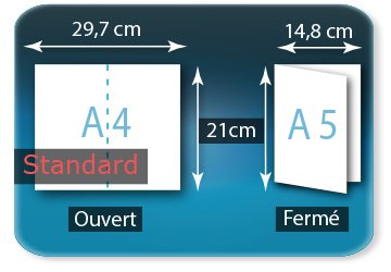 Dépliants / Plaquettes ouvert A4 297x210mm - fermé A5 148x210mm plié 1 pli type de pliage