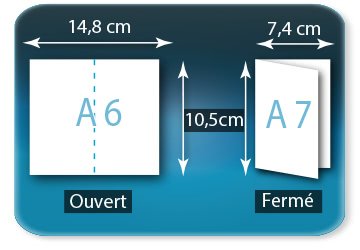 Dépliants / Plaquettes ouvert A6 148x105mm - fermé 74x105mm plié 1 pli type de pliage