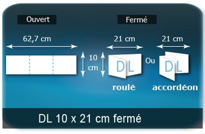 Dépliants / Plaquettes ouvert 627x100mm - fermé 210x100mm 3 volets à l'italienne plié 2 plis type de pliage roulé ou accordéon en Z Dépliants / Plaquettes ouvert 627x100mm - fermé 210x100mm 3 volets à l'italienne plié 2 plis type de pliage roulé ou accordéon en Z