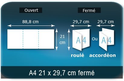 Dépliants / Plaquettes ouvert 888x210mm - fermé 297x210mm à l'italienne 3 volets plié 2 plis type de pliage roulé ou accordéon en Z Dépliants / Plaquettes ouvert 888x210mm - fermé 297x210mm à l'italienne 3 volets plié 2 plis type de pliage roulé ou accordéon en Z