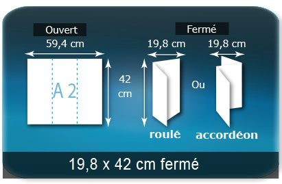Dépliants / Plaquettes ouvert A2 420x594mm - fermé 198x420mm 3 volets plié 2 plis type de pliage roulé ou accordéon en Z Dépliants / Plaquettes ouvert A2 420x594mm - fermé 198x420mm 3 volets plié 2 plis type de pliage roulé ou accordéon en Z