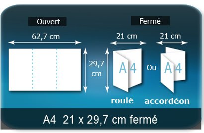 Dépliants / Plaquettes ouvert 627x297mm - fermé A4 210x297mm 3 volets plié 2 plis type de pliage roulé ou accordéon en Z Dépliants / Plaquettes ouvert 627x297mm - fermé A4 210x297mm 3 volets plié 2 plis type de pliage roulé ou accordéon en Z