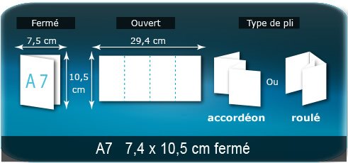 Dépliants / Plaquettes ouvert 294x105mm - fermé 75x105mm plié 3 plis 4 volets type de pliage roulé ou accordéon en Z Dépliants / Plaquettes ouvert 294x105mm - fermé 75x105mm plié 3 plis 4 volets type de pliage roulé ou accordéon en Z