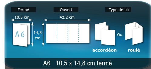Dépliants / Plaquettes ouvert 422x148mm - fermé A6 105X148 mm plié 3 plis 4 volets type de pliage roulé ou accordéon en Z Dépliants / Plaquettes ouvert 422x148mm - fermé A6 105X148 mm plié 3 plis 4 volets type de pliage roulé ou accordéon en Z