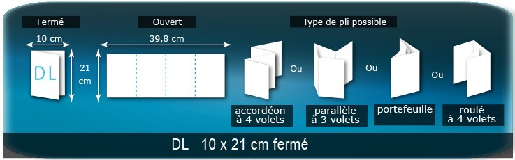 Dépliants / Plaquettes ouvert 398x210mm - fermé 100x210mm plié 3 plis 4 volets type de pliage roulé ou accordéon en Z Dépliants / Plaquettes ouvert 398x210mm - fermé 100x210mm plié 3 plis 4 volets type de pliage roulé ou accordéon en Z
