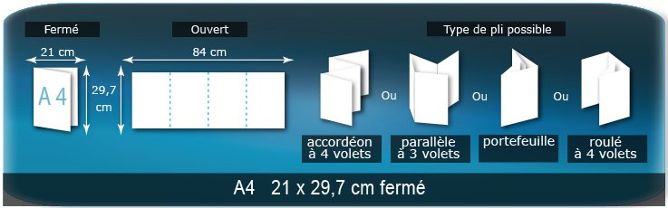 Tres grand Dépliants / Plaquettes ouvert 840x297mm fermé en A4 210x297mm plié 3 plis 4 volets type de pliage croisé Dépliants / Plaquettes ouvert A4 210x297mm - fermé A6 105x148 mm plié 3 plis 4 volets type de pliage croisé