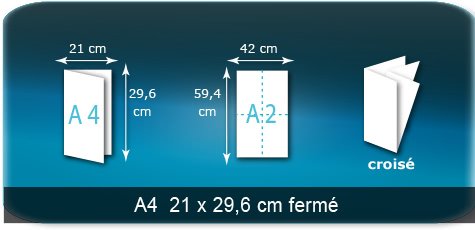 Dépliants / Plaquettes ouvert A2 420x594mm - fermé A4 210x297 mm plié 3 plis 4 volets type de pliage croisé Dépliants / Plaquettes ouvert A2 420x594mm - fermé A4 210x297 mm plié 3 plis 4 volets type de pliage croisé