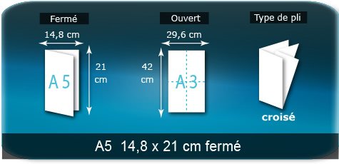 Dépliants / Plaquettes ouvert A3 297x420mm -A5 148x210 mm plié 3 plis 4 volets type de pliage croisé Dépliants / Plaquettes ouvert A3 297x420mm -A5 148x210 mm plié 3 plis 4 volets type de pliage croisé