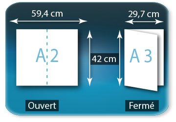 Dépliants / Plaquettes A2 420x594mm ouvert - A3 297x420 fermé plié 1 pli type de pliage Dépliants / Plaquettes A2 420x594mm ouvert - A3 297x420 fermé 1 pli