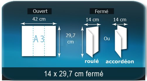 ouvert A3 420x297mm fermé 140x297 mm